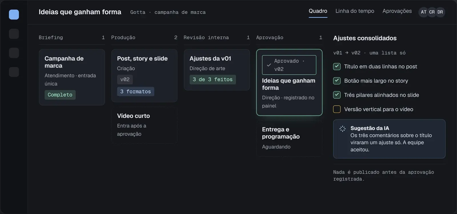 Painel de produção da campanha da Gotta, com as colunas Briefing, Produção, Revisão interna e Aprovação e uma lista de ajustes consolidados entre a primeira e a segunda versão.