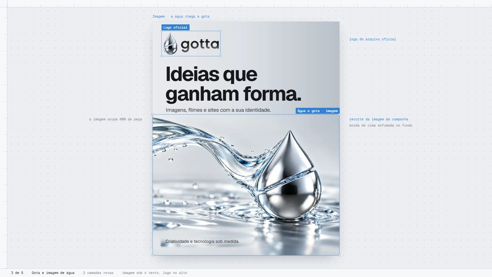 A imagem do jato de água que chega à gota cromada entra sob o texto, e o logo da Gotta ocupa o alto da peça; as duas camadas aparecem selecionadas.