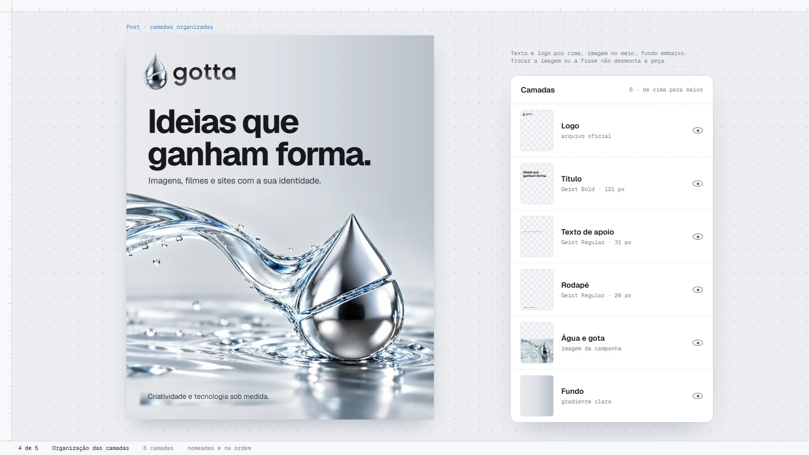 O post montado ao lado do painel de camadas: logo, título, texto de apoio, rodapé, água e gota, e fundo, cada uma com a sua miniatura.